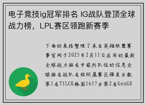 电子竞技ig冠军排名 IG战队登顶全球战力榜，LPL赛区领跑新赛季